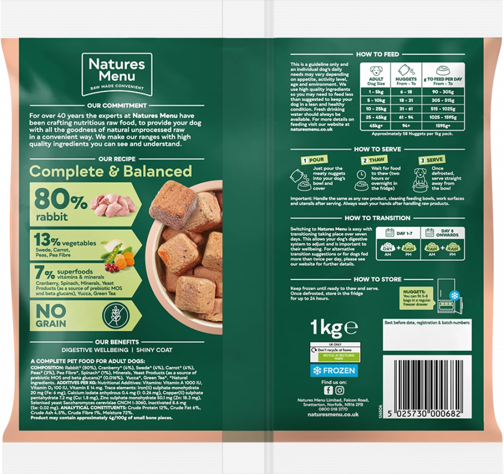 80/20 Rabbit with Superfoods for Adult dogs 1KG Frozen