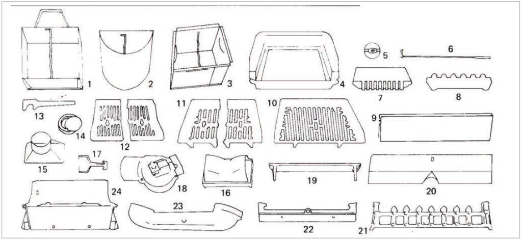 Deepening Bar for Baxi Fires